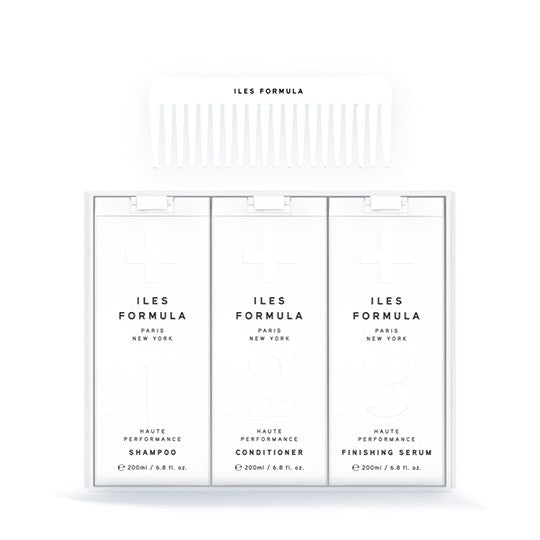 Iles Formula Signature Collection Box