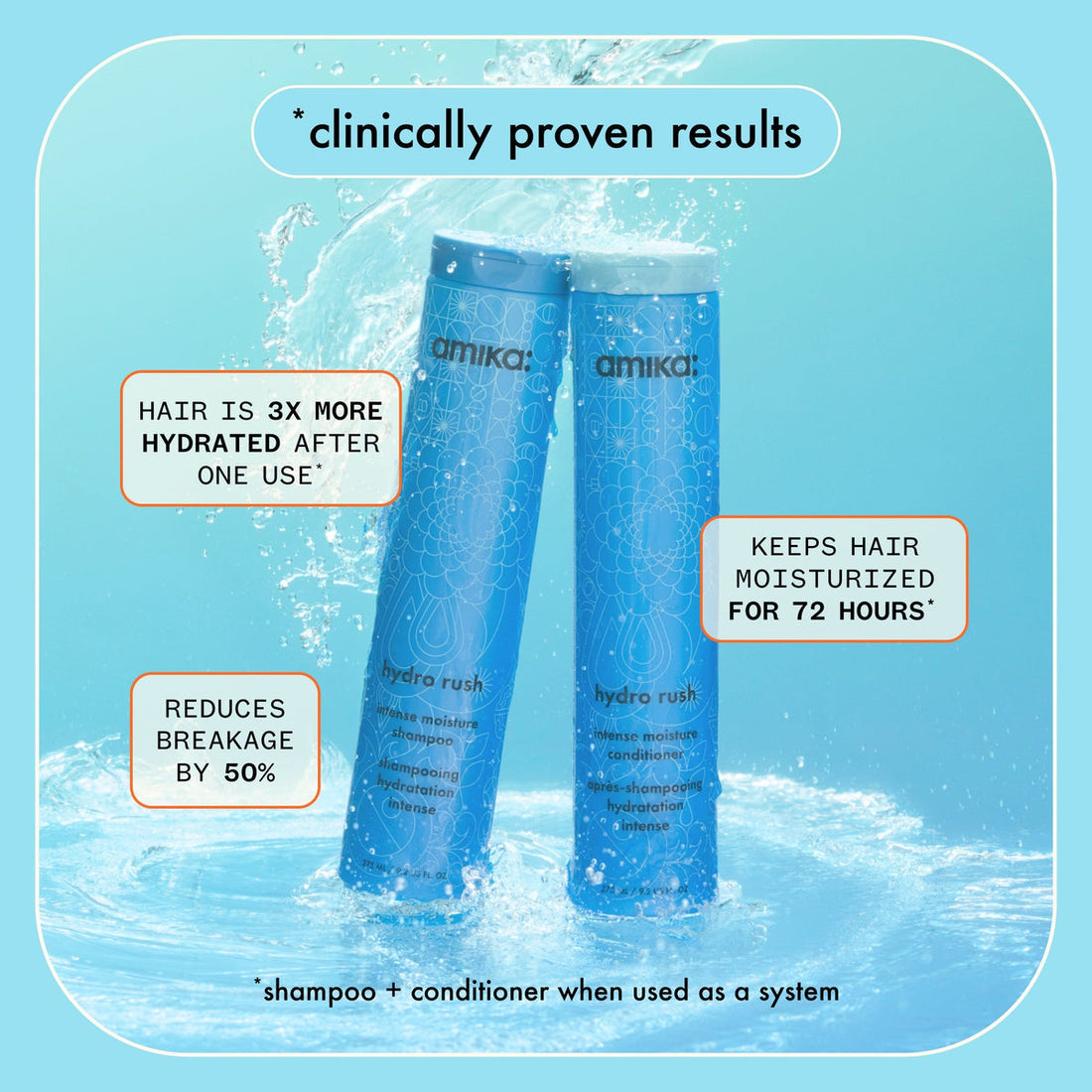 Amika Hydro Rush Balsamo idratazione intensa 1000 ml — Balsamo idratante