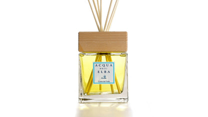Acqua dell&