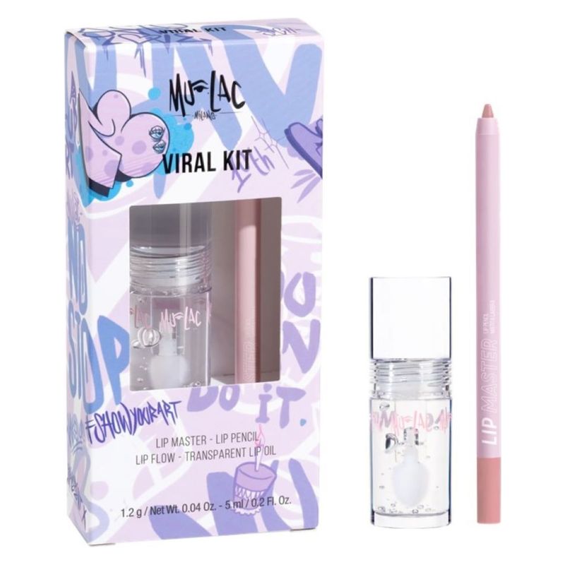 Mulac Kit für virale Lippen