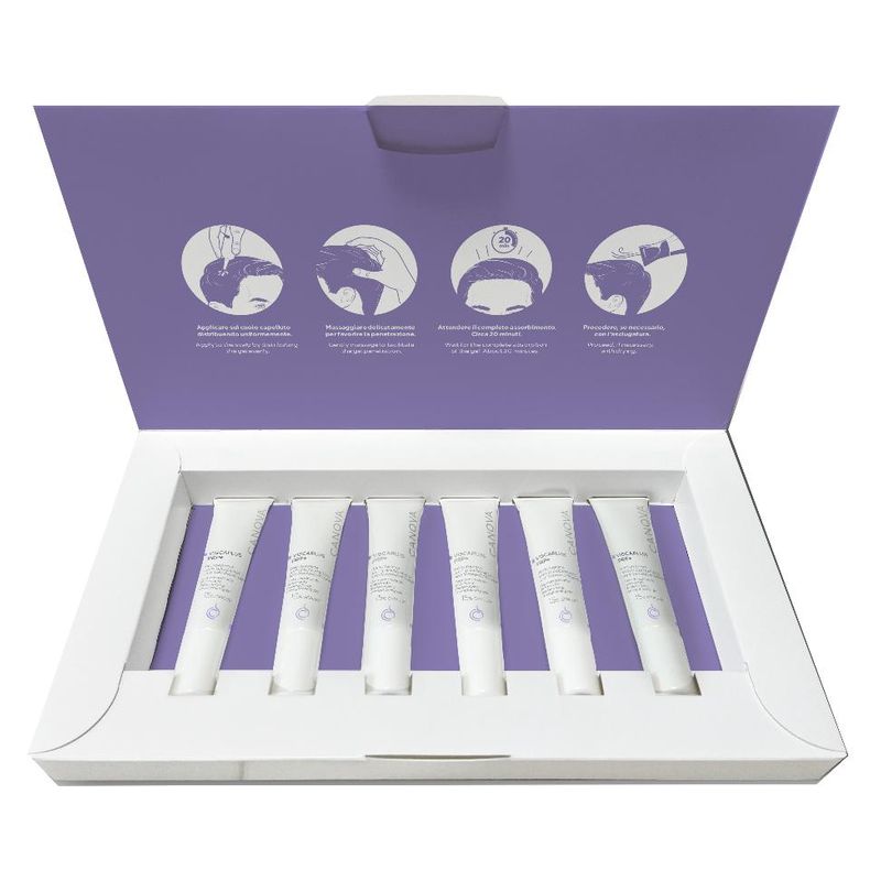 Canova Viscaplus Prp+ Antihårtap-program 6 stk à 12 ml 