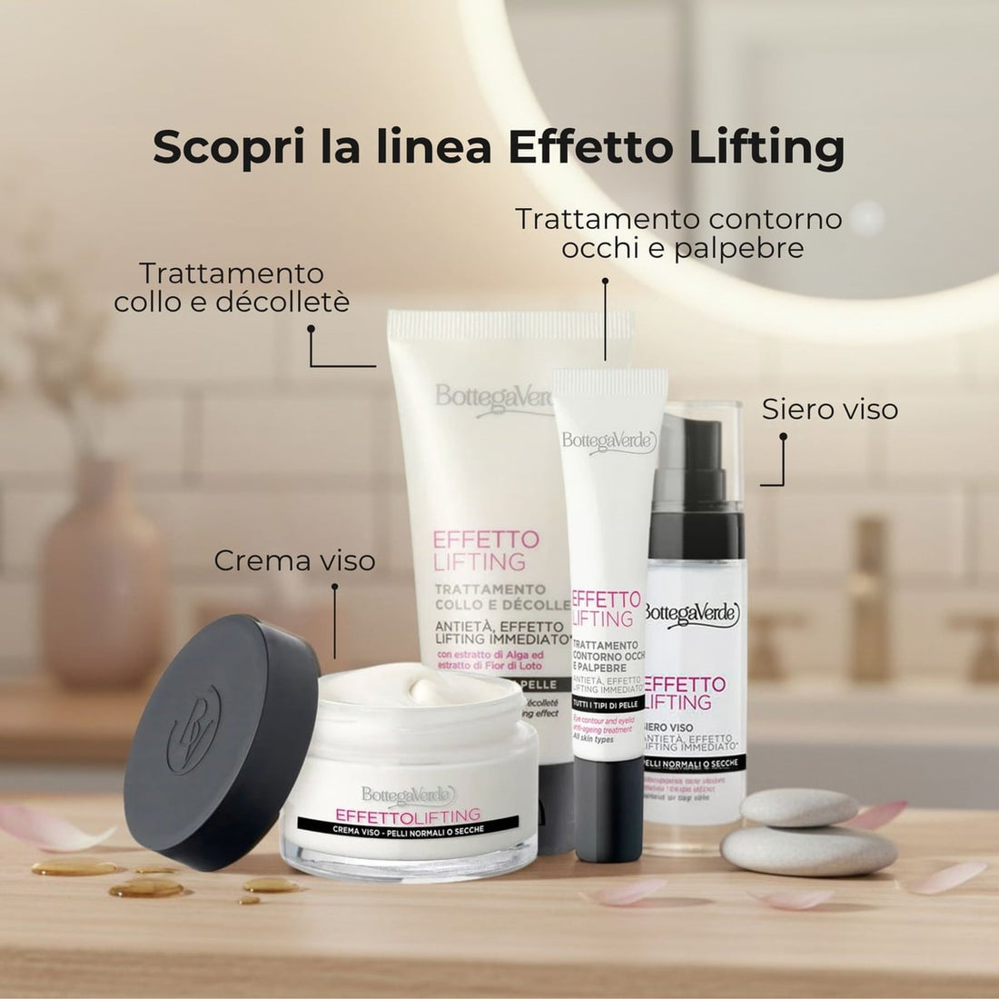 Bottega Verde Effetto Lifting cofanetto 50 ml — Set viso