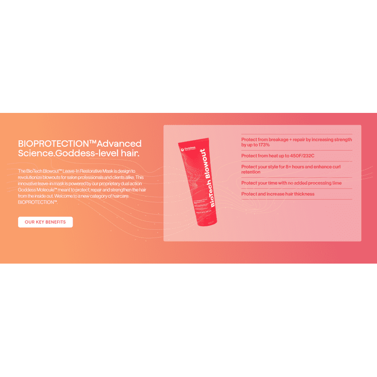 Goddess Biotech Blowout Leave-In Restorative 750 ml — Shampoo