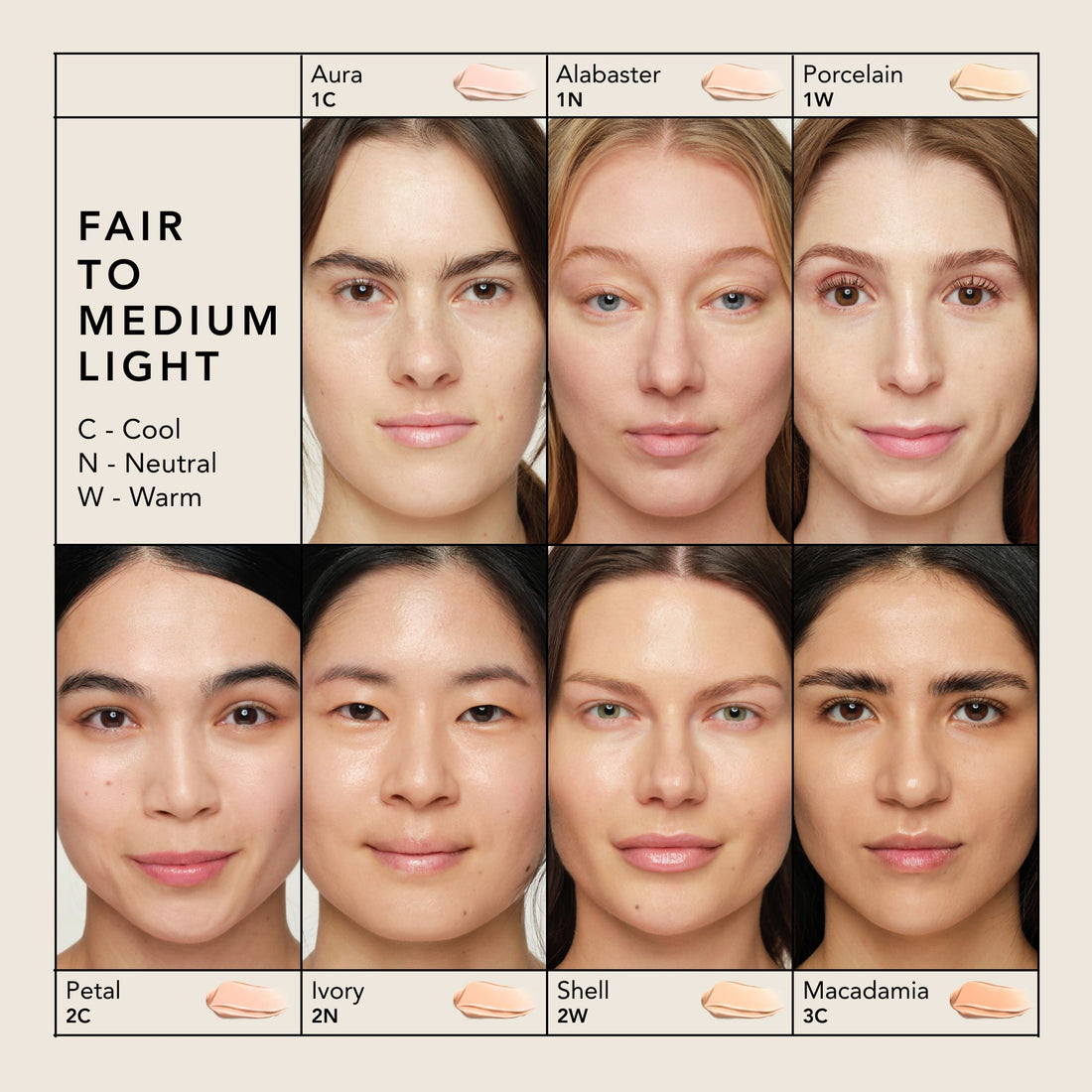 Chantecaille Future Skin Gel Foundation — fondotinta in gel idratante illuminante tonalità Alabaster 1N 30 g