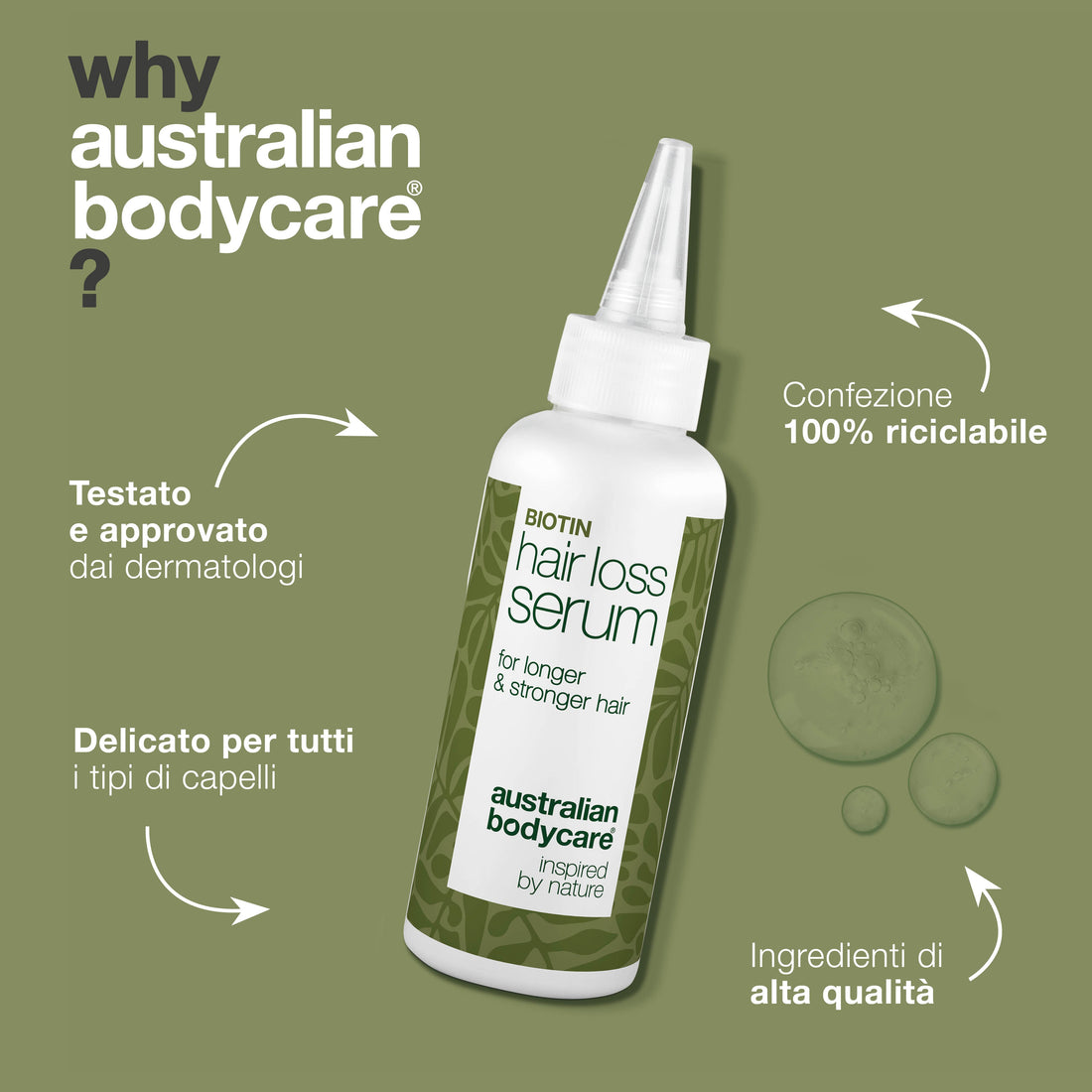 Australian Bodycare Perdita Capelli Siero capelli anticaduta 250 ml — Hårserum