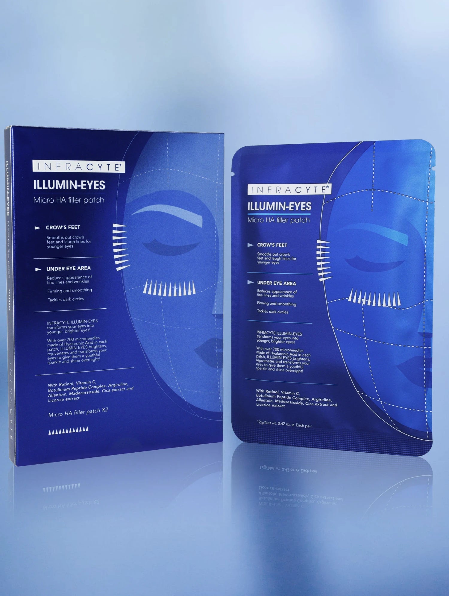 Infracyte Brighten Eyes Micro HA Patch Filler x2