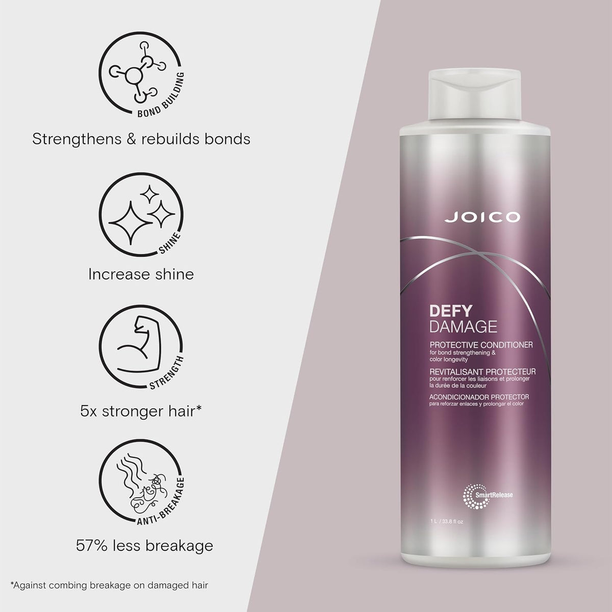 Joico Balsamo Protettivo 1000 ml Balsamo Capelli