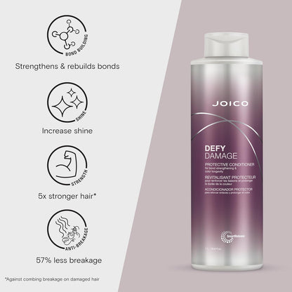 Joico Balsamo Protettivo 1000 ml Balsamo Capelli