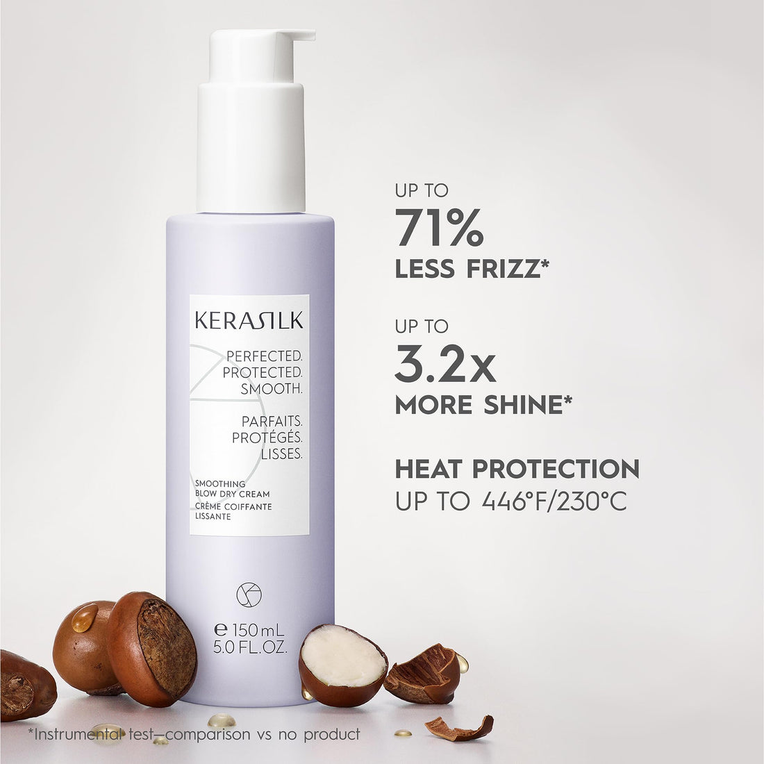 Kerasilk Styling Smoothing Blow Dry Cream — crema lisciante pre-asciugatura 150 ml