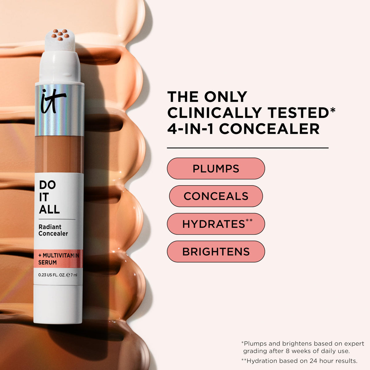 It Cosmetics Do it All Correttore Medium Neutral 305 7 ml — Correttore