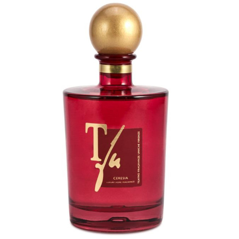 Teatro Fragranze Uniche Ceresia Gift Box — Eau de Parfum