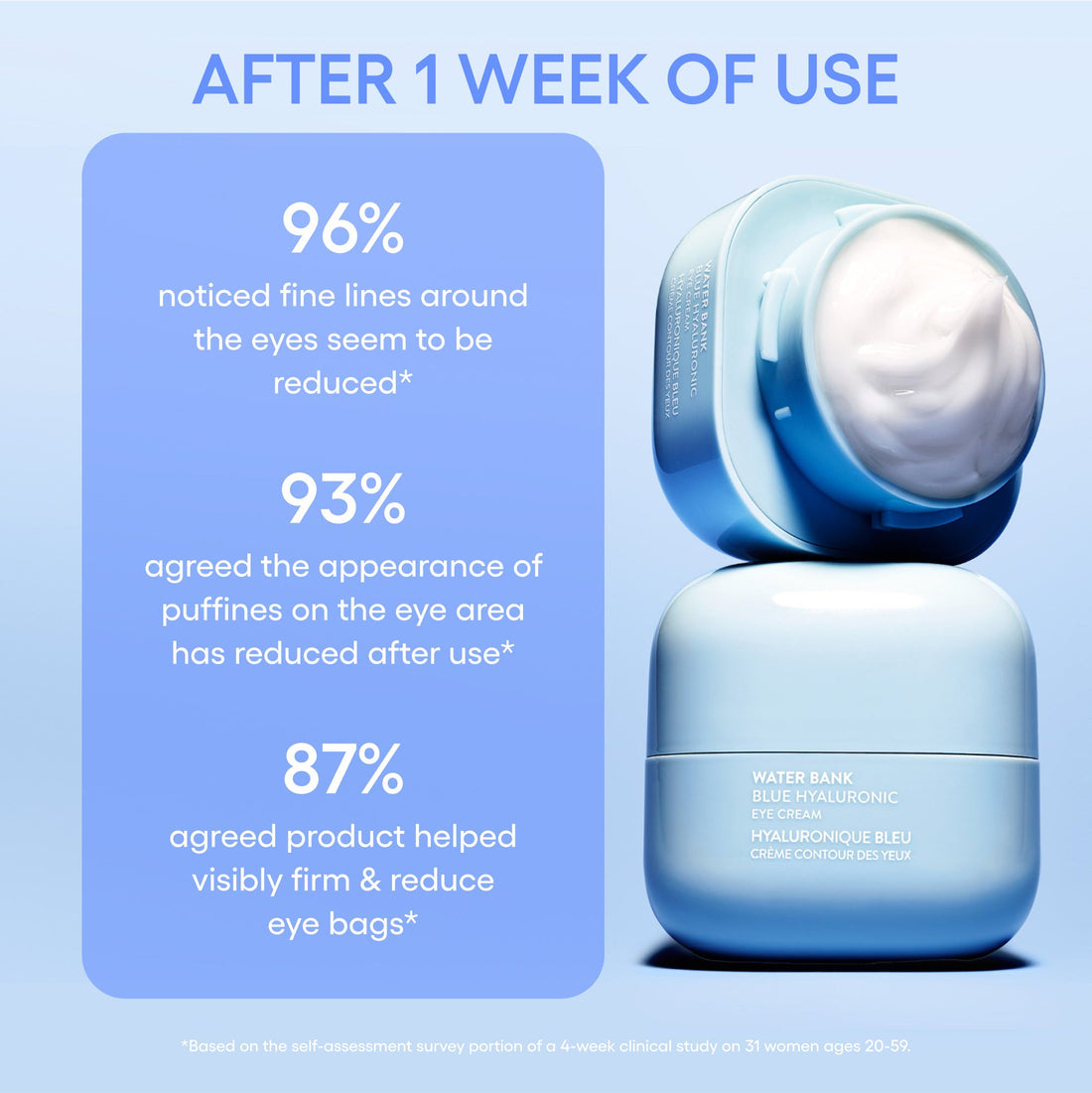 Laneige Water Bank Blue Crema contorno occhi 25 ml — Crema contorno occhi