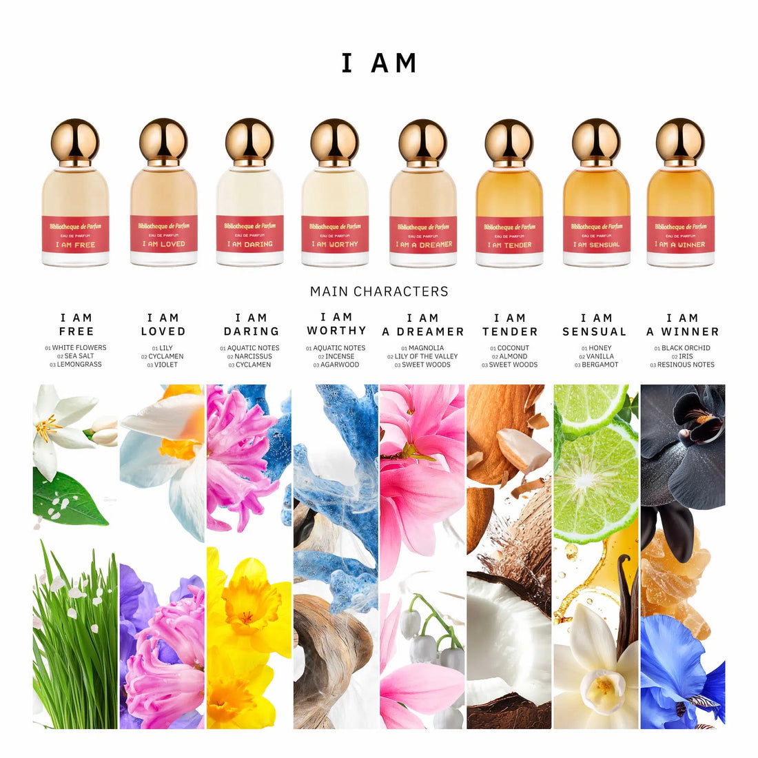 Bibliotheque de Parfum I Am Discovery Set (8 x 2 ml)