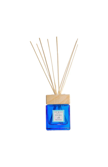 Acqua dell&