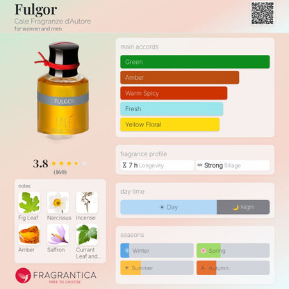 Cale fragranze d&