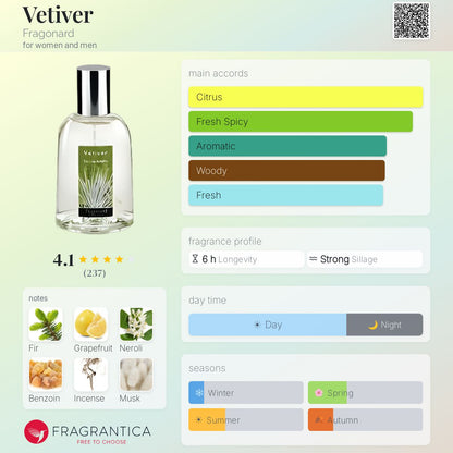 Fragonard Vetiver Eau de Toilette unisex 100 ml