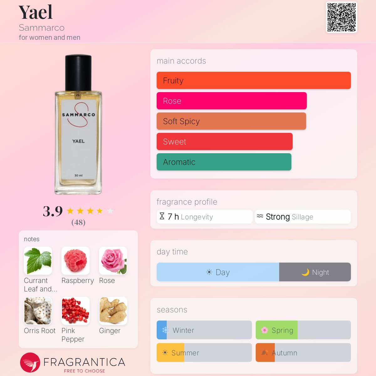 Sammarco Yael 30 ml — Estratto di profumo