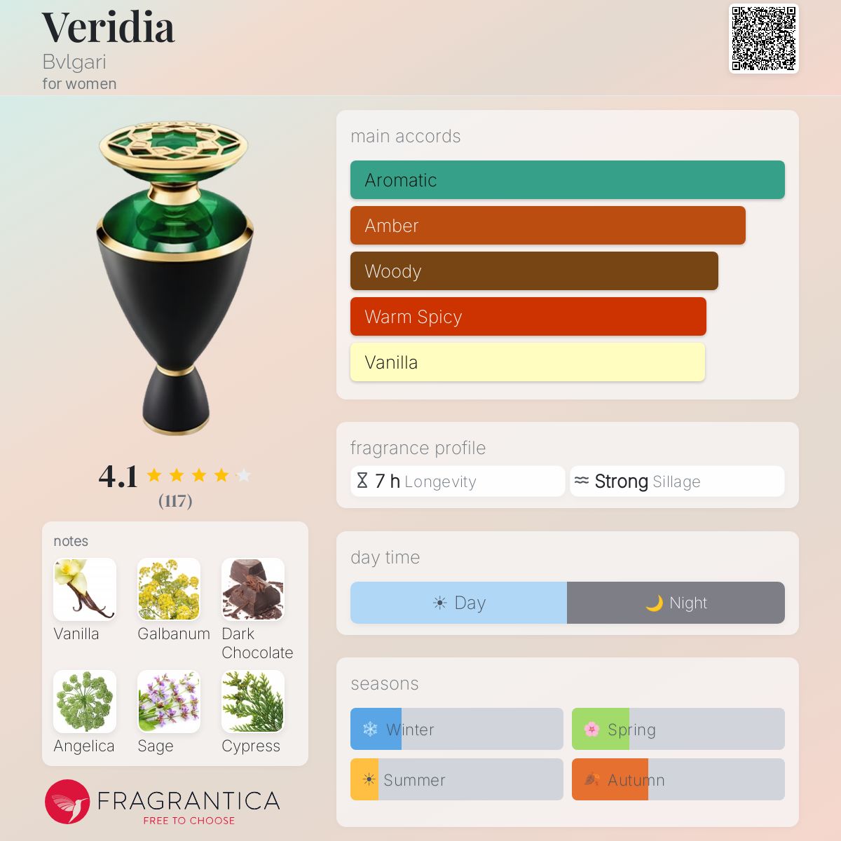 Bvlgari Veridia Eau de Parfum 100ml — Eau de Parfum Donna