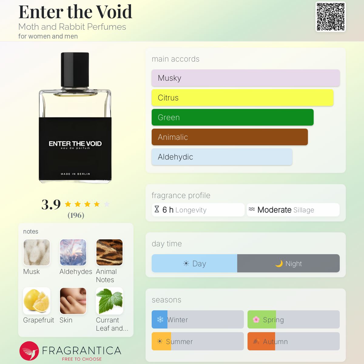 Moth &amp; Rabbit Enter The Void 50 ml — Eau de Parfum