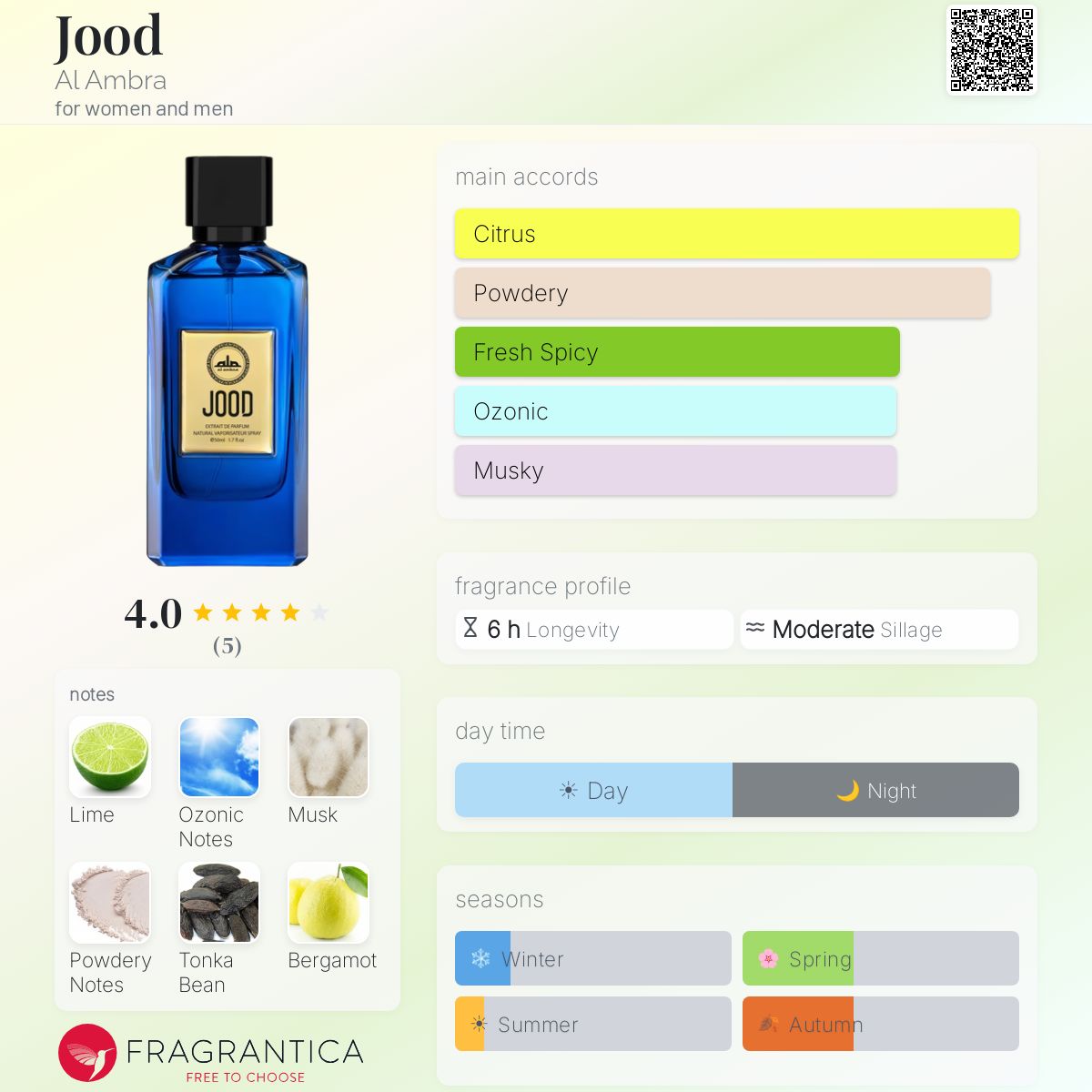 Al Ambra Jood 50 ml — Extrait de Parfum