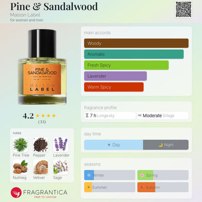 Label Pine &amp; Sandalwood Eau de Parfum Unisex 50ml — Eau de Parfum