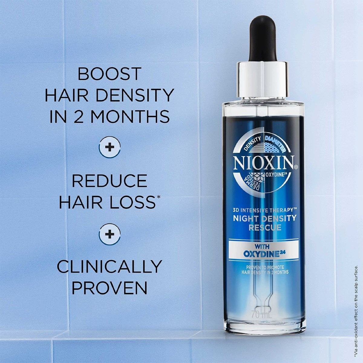 Nioxin Night Density Rescue 70 ml — Siero Anticaduta