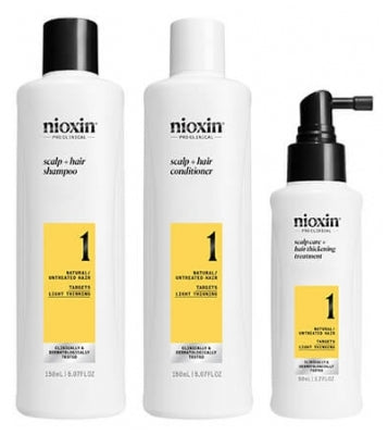 Nioxin Mini Kit anticaduta System 1 caduta moderata capelli naturali — Kit anticaduta