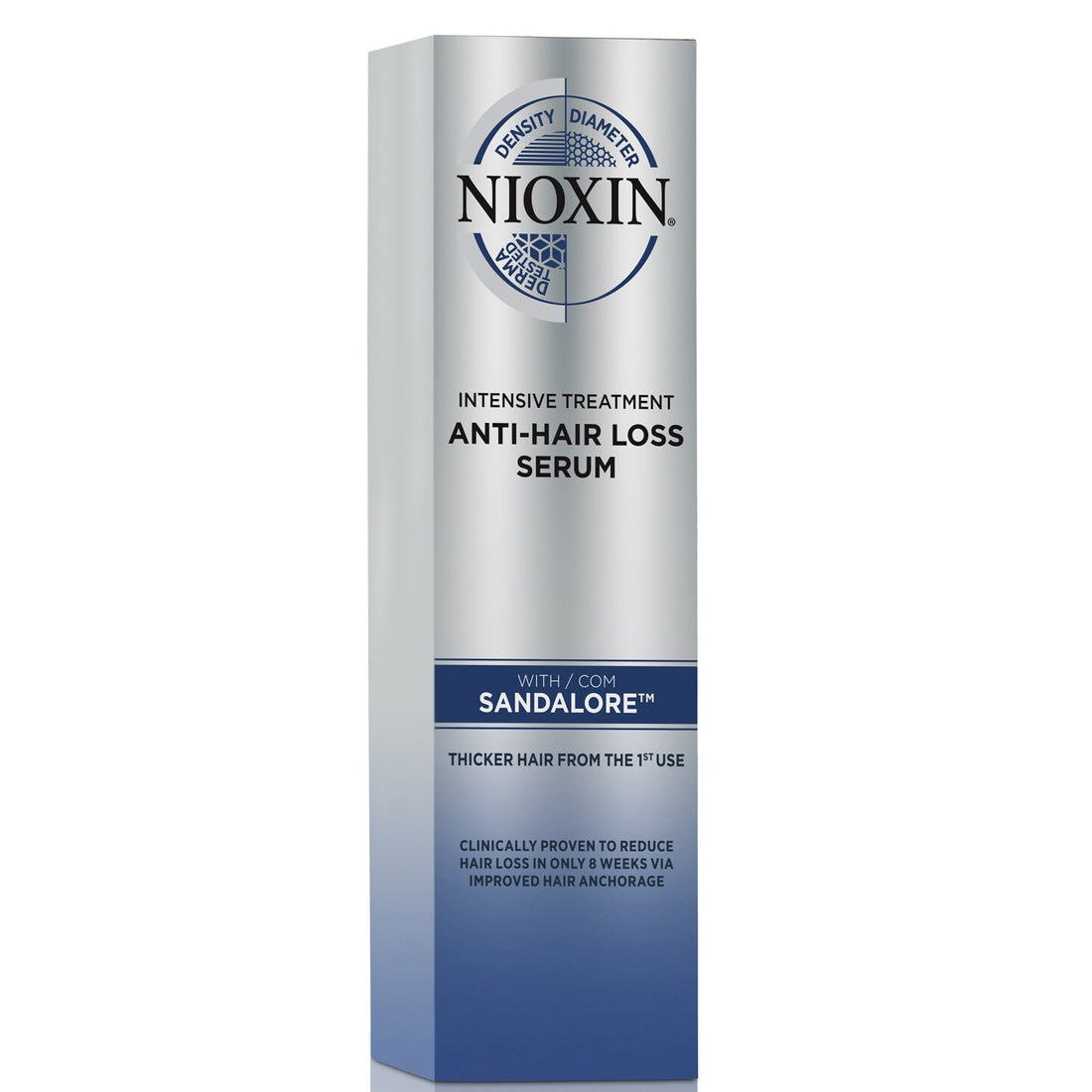 Nioxin Siero Anticaduta 70 ml — Siero per Capelli