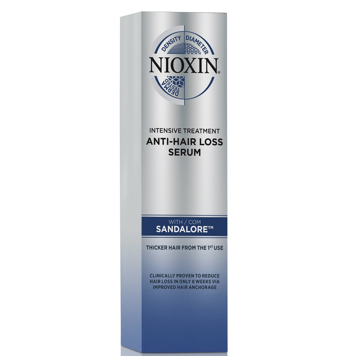 Nioxin Siero Anticaduta 70 ml — Siero per Capelli